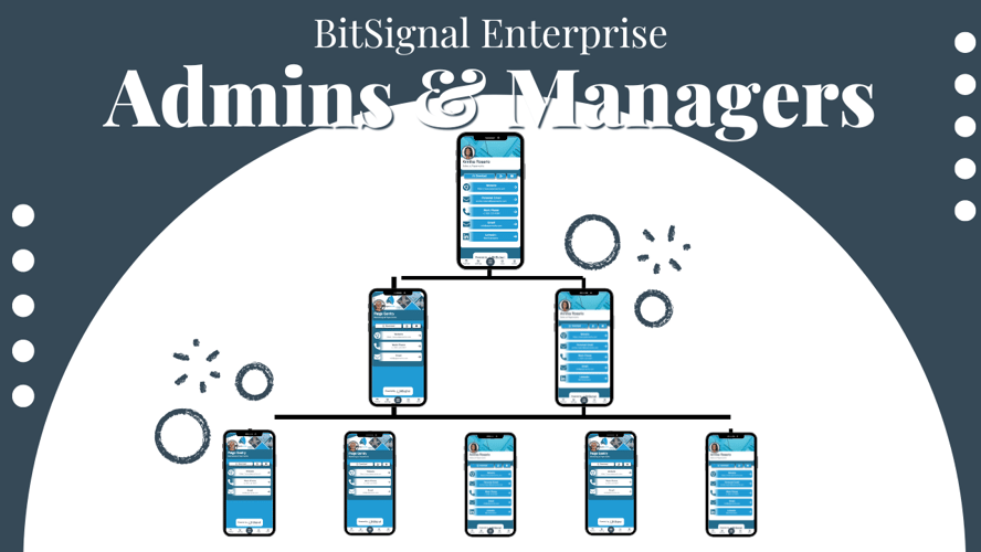 The Difference Between Enterprise Admins and Managers