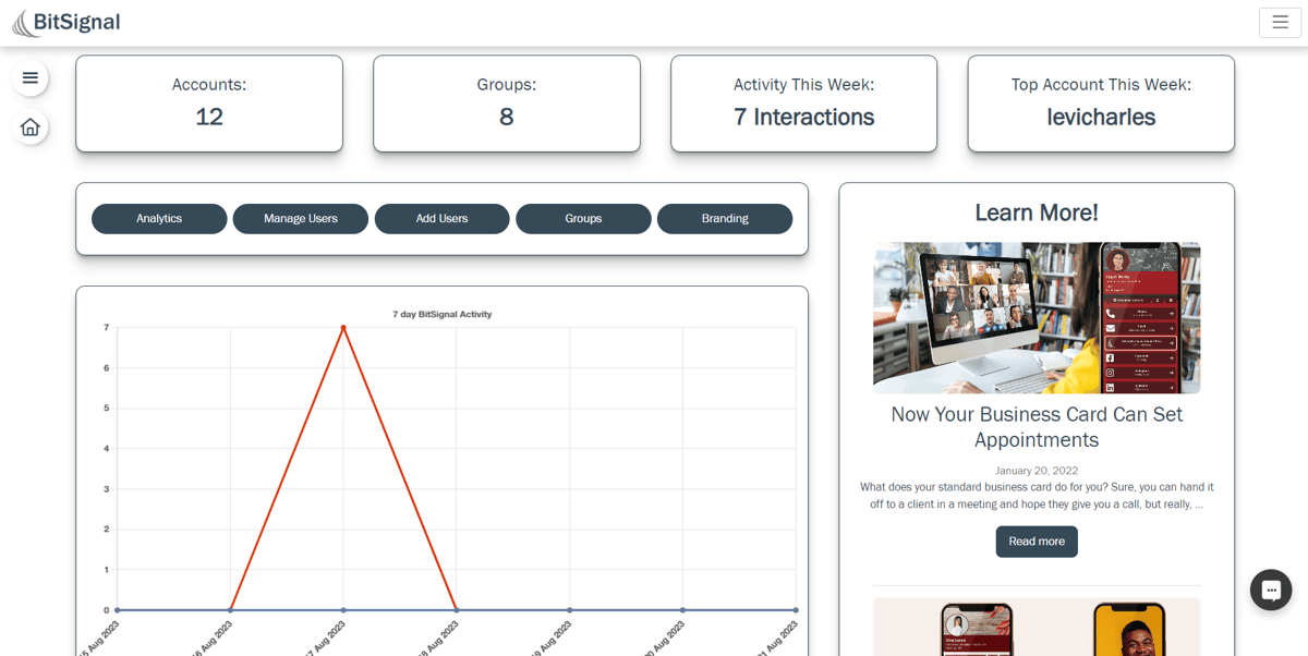 Your Custom Enterprise Dashboard 